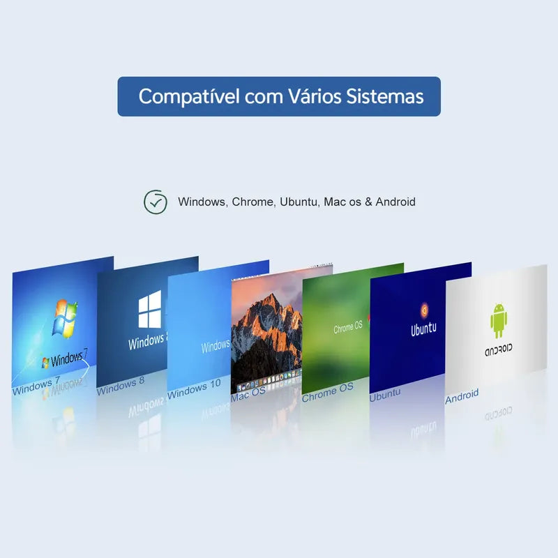 Adaptador Wavlink WL-UG7602H USB 3.0/USB-C para 2 HDMI