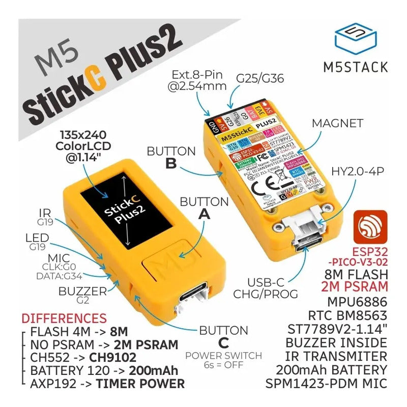 M5Stack M5StickC Plus2 ESP32 – Tela TFT, IMU e Wi-Fi