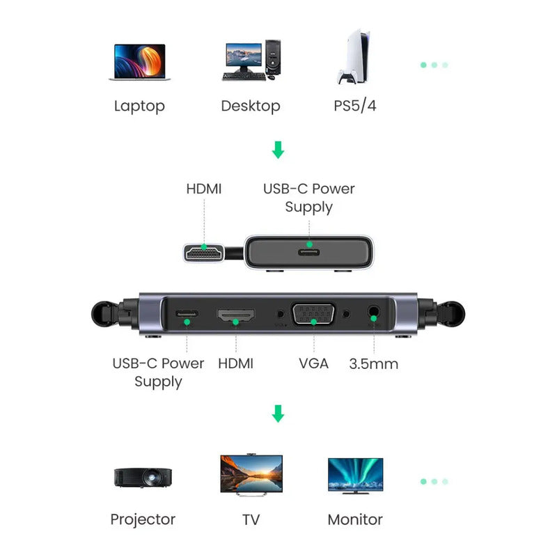 Transmissor HDMI sem fio 5 GHz até 50 m – G6W-TX